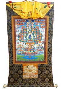 Assorted gacchami thanka with brocade 〝Barom Kagyu〝