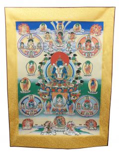 Samantabhadrd Embroidery Thanka with frame